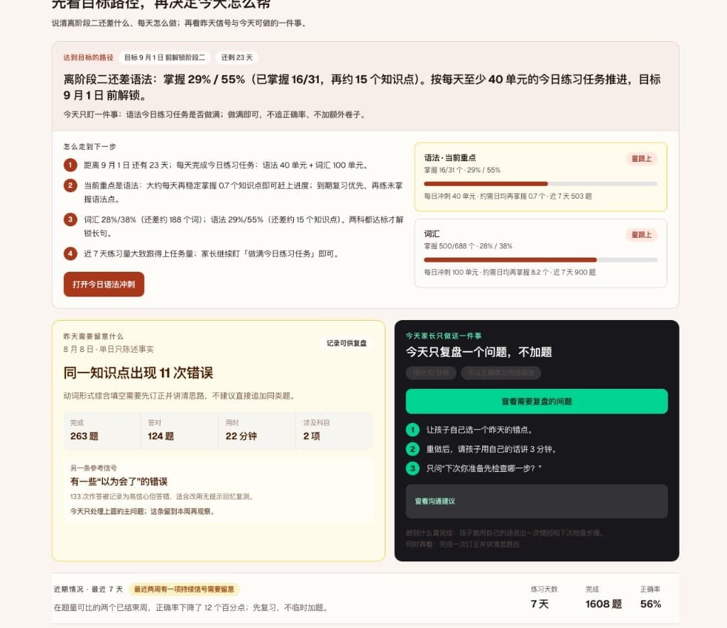家长简报:今天只盯一件事,并给出下一步按钮